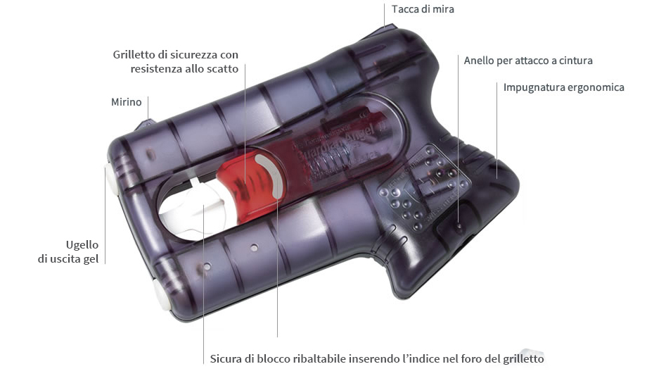 Dettagli Pistola Guardian Angel II Piexon | MiDifendo